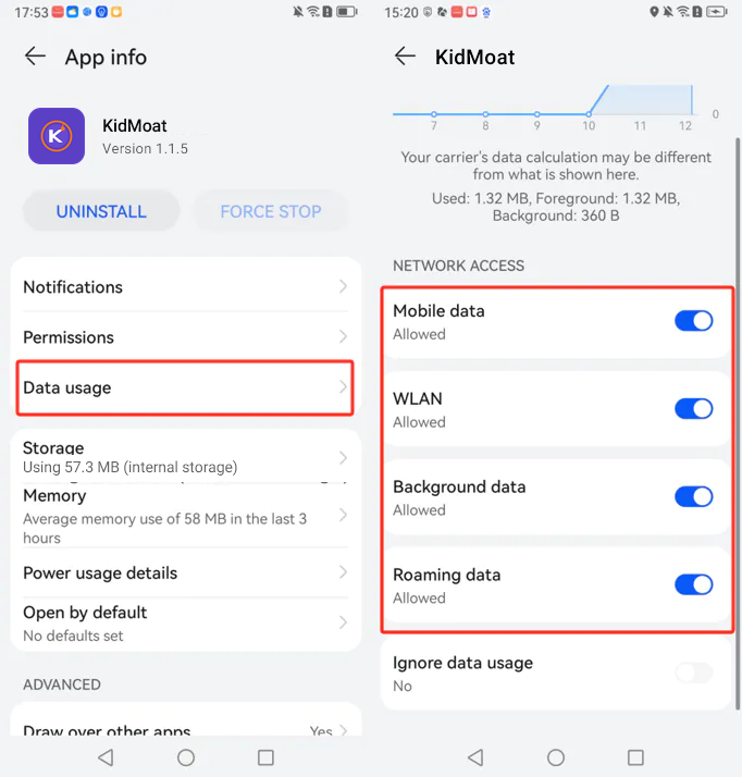 KidMoat data usage on Huawei with Mobile data, WLAN, Background data and Roaming data all allowed