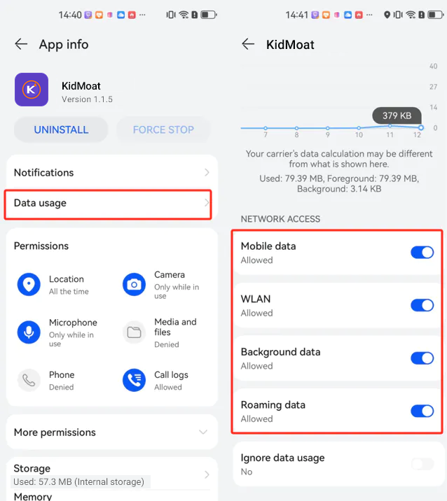 KidMoat data usage on HarmonyOS 4 with all four network access toggles allowed